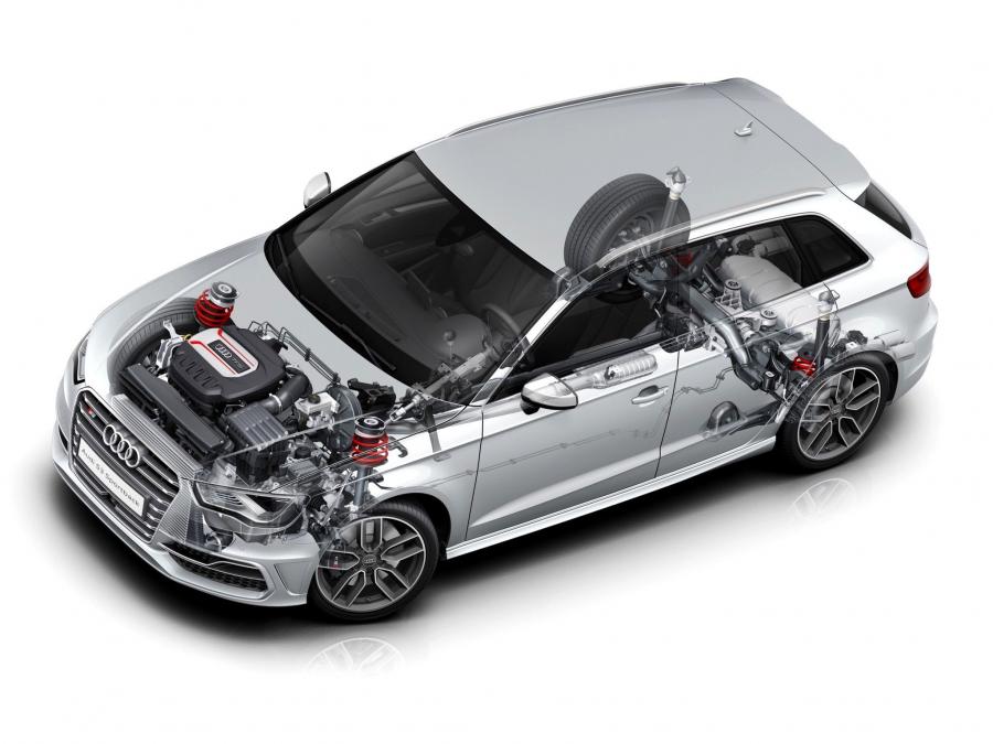 Схема Audi S3 Sportback (8V) 2013 года  (WW) (фото 9 из 35)